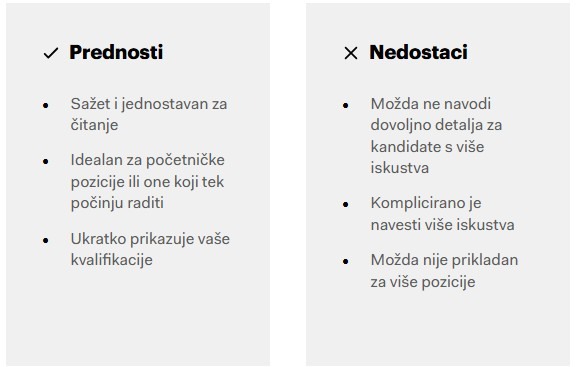 CV na jednoj stranici