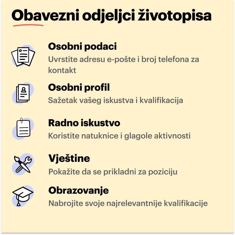 obavezni odeljci zivotopisa